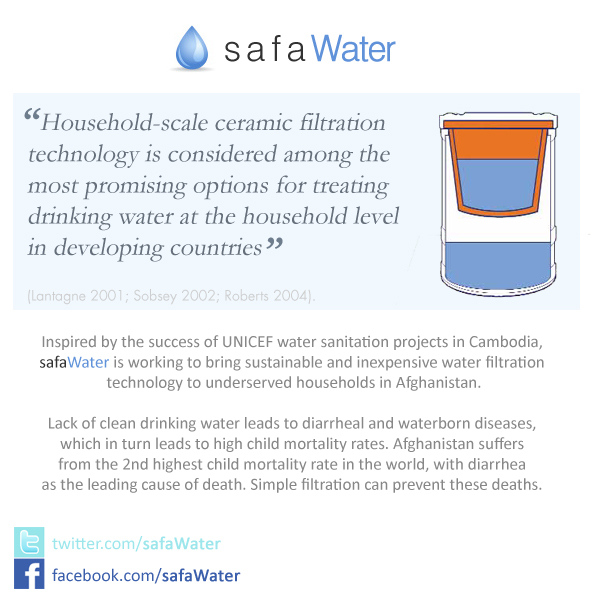 safaWater